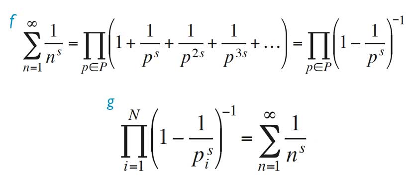 hypothesis space formula